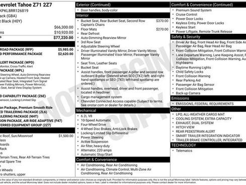 Used 2024 Chevrolet Tahoe Z71 w/ Z71 Off-Road Package image 32