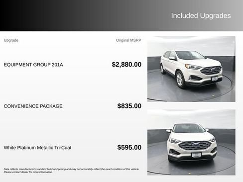 Used 2019 Ford Edge SEL w/ Equipment Group 201A AWD/4WD image 4