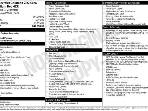 Used 2021 Chevrolet Colorado ZR2 AWD/4WD image 2
