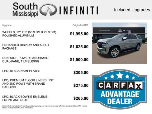 Used 2023 Chevrolet Tahoe Premier RWD image 5