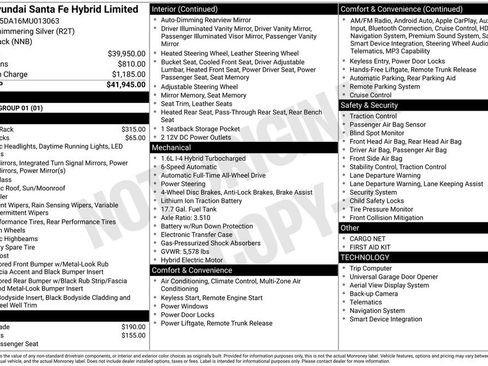 Used 2021 Hyundai Santa Fe Limited AWD/4WD image 7