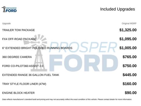 Used 2023 Ford F150 Lariat w/ Trailer Tow Package AWD/4WD image 3