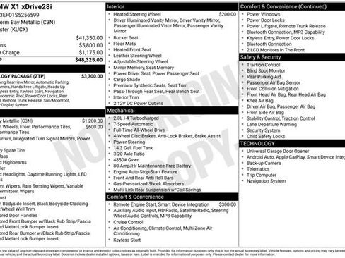 Certified 2025 BMW X1 xDrive28i w/ Technology Package image 2