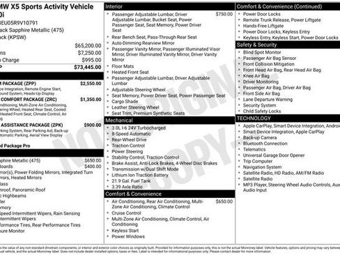 Used 2024 BMW X5 sDrive40i w/ Premium Package RWD image 44