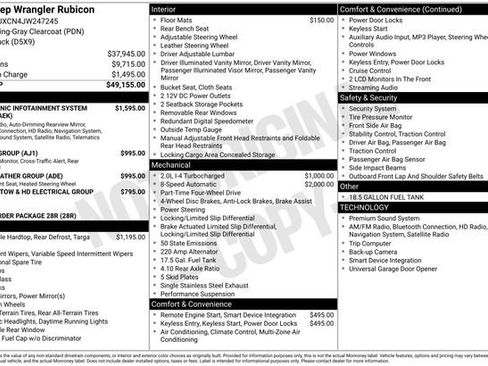 Certified 2018 Jeep Wrangler Rubicon image 32