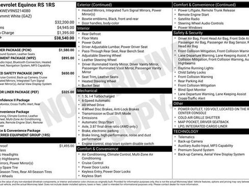 Certified 2022 Chevrolet Equinox RS w/ RS Leather Package AWD/4WD image 6