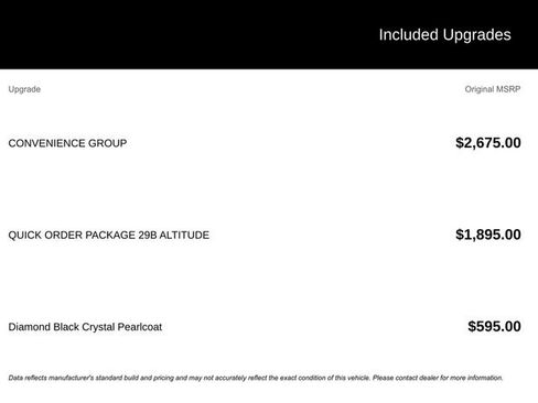 Used 2023 Jeep Compass Altitude w/ Convenience Group image 3