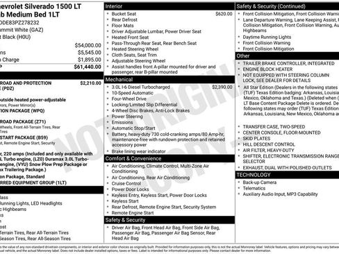 Used 2023 Chevrolet Silverado 1500 LT AWD/4WD image 43