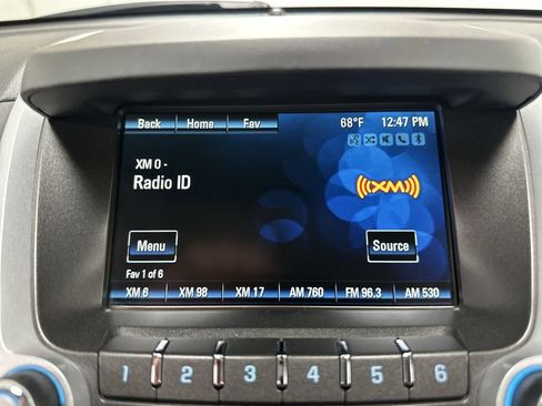 Used 2016 Chevrolet Equinox LT w/ Convenience Package AWD/4WD image 33