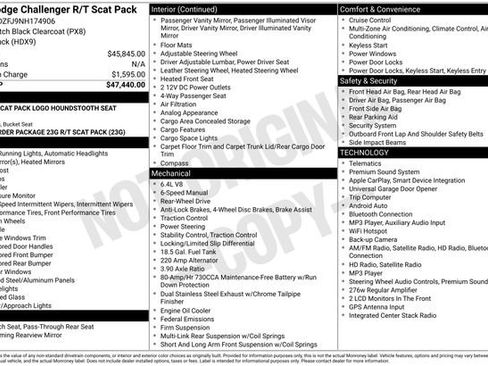 Used 2022 Dodge Challenger R/T Scat Pack RWD image 6