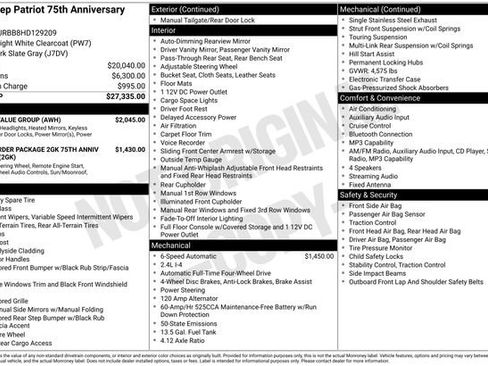 Used 2017 Jeep Patriot 75th Anniversary w/ Power Value Group image 6