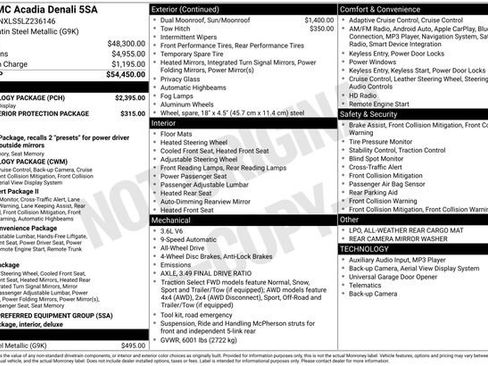 Used 2020 GMC Acadia Denali w/ Technology Package image 57