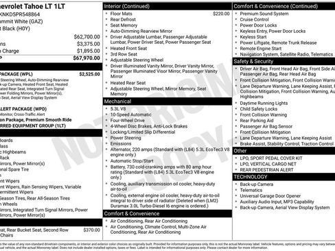 Certified 2023 Chevrolet Tahoe LT w/ Luxury Package AWD/4WD image 33