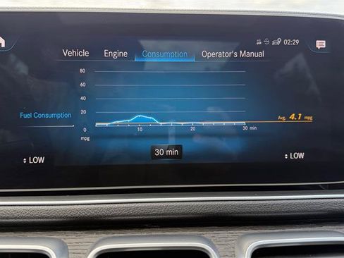 Used 2022 Mercedes-Benz GLE 350 w/ Premium Package image 30