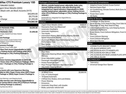 Certified 2024 Cadillac CT5 Premium Luxury w/ LPO, ONYX Package AWD/4WD image 30