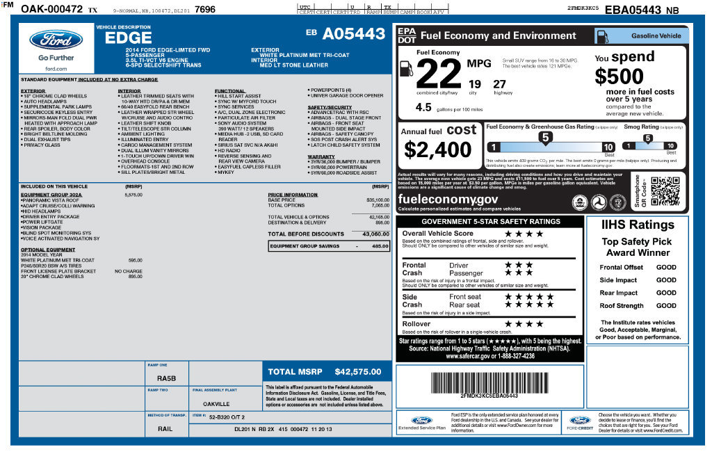 Used 2014 Ford Edge Limited w/ Equipment Group 302A FWD image 23