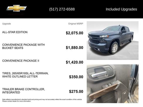Used 2019 Chevrolet Silverado 1500 RST w/ All-Star Edition AWD/4WD image 5