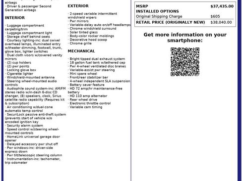 Used 2004 Ford Thunderbird image 28