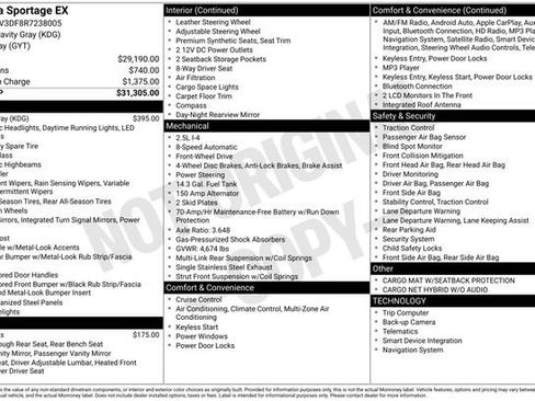 Used 2024 Kia Sportage EX image 38