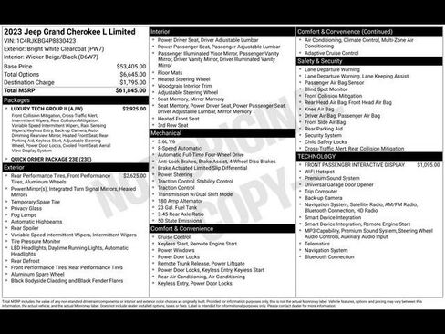 Used 2023 Jeep Grand Cherokee L Limited w/ Luxury Tech Group II AWD/4WD image 3