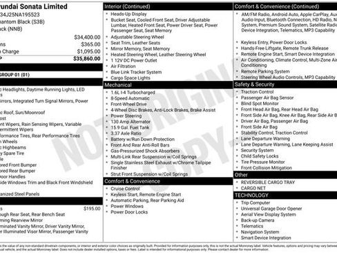 Used 2022 Hyundai Sonata Limited image 25