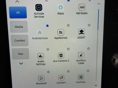 Used 2022 RAM 1500 Limited image 23