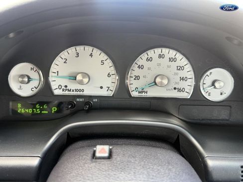 Used 2003 Ford Thunderbird RWD image 32