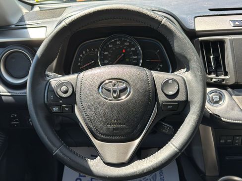 Used 2015 Toyota RAV4 Limited AWD/4WD image 20