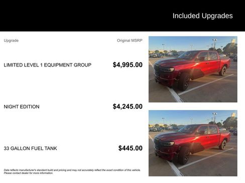 Used 2023 RAM 1500 Limited image 5