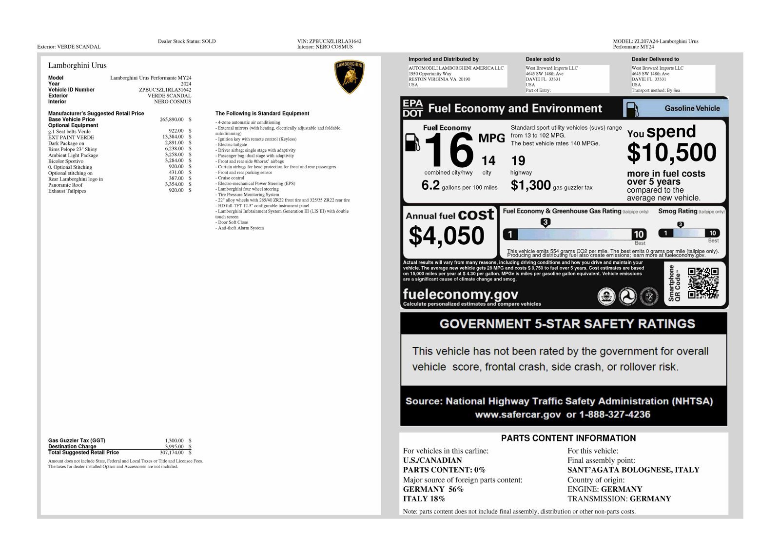 Used 2024 Lamborghini Urus Performante AWD/4WD image 4