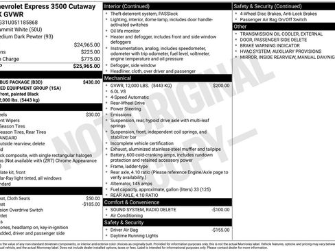 Used 2005 Chevrolet Express 3500 w/ School Bus Package image 3