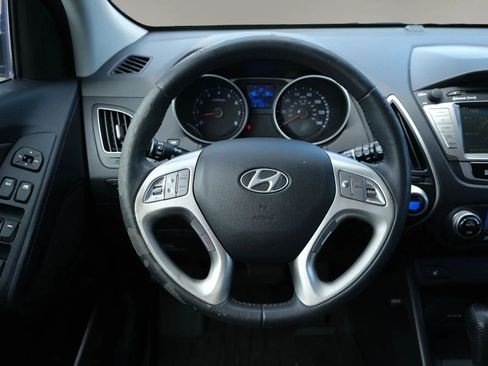 Used 2013 Hyundai Tucson Limited w/ Premium Pkg image 24