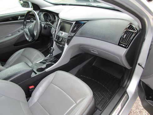 Used 2013 Hyundai Sonata Limited w/ Premium Pkg FWD image 17