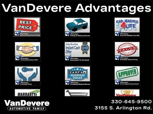 Used 2023 Ford Expedition XLT image 1