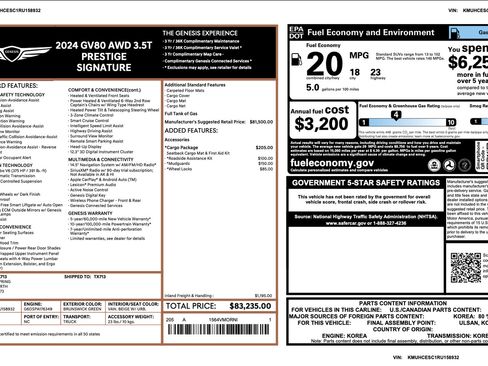 Certified 2024 Genesis GV80 3.5T Prestige Signature w/ Cargo Package AWD/4WD image 3