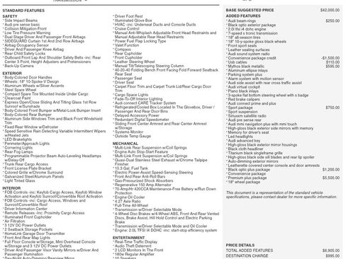 Used 2019 Audi A4 2.0T Premium Plus w/ Premium Plus Package image 2