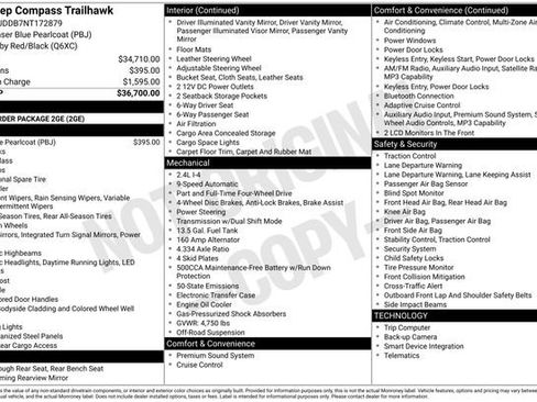 Used 2022 Jeep Compass Trailhawk AWD/4WD image 26