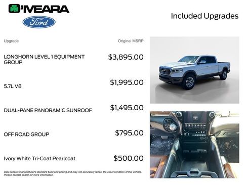 Used 2020 RAM 1500 Limited AWD/4WD image 4