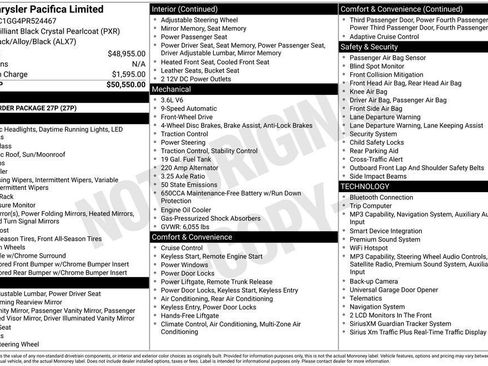 Used 2023 Chrysler Pacifica Limited FWD image 31