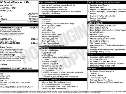 New 2026 GMC Acadia Elevation w/ Elevation Premium Package AWD/4WD image 25