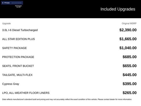 Used 2025 Chevrolet Silverado 1500 LT w/ All Star Edition Plus image 5