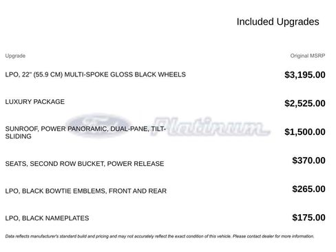 Used 2022 Chevrolet Tahoe LT w/ Luxury Package AWD/4WD image 17