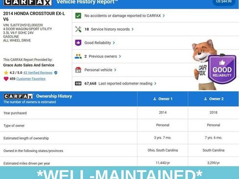 Used 2014 Honda Crosstour EX-L image 4