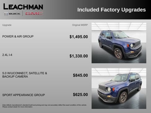 Used 2017 Jeep Renegade Sport w/ Power & Air Group image 11