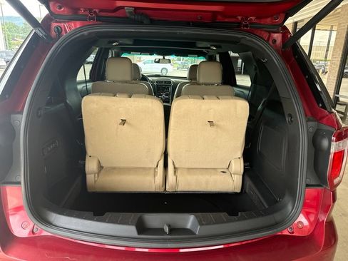 Used 2016 Ford Explorer Limited FWD image 23