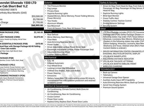 Used 2022 Chevrolet Silverado 1500 LTZ w/ LTZ Premium Package AWD/4WD image 2