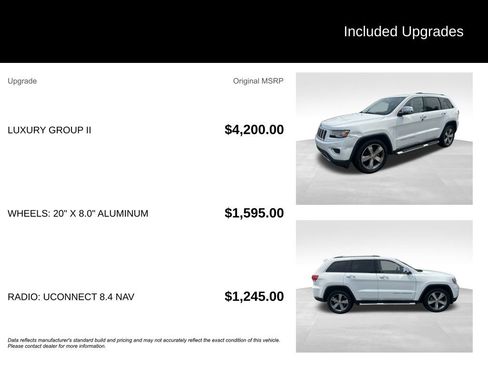 Used 2015 Jeep Grand Cherokee Limited w/ Luxury Group II image 11