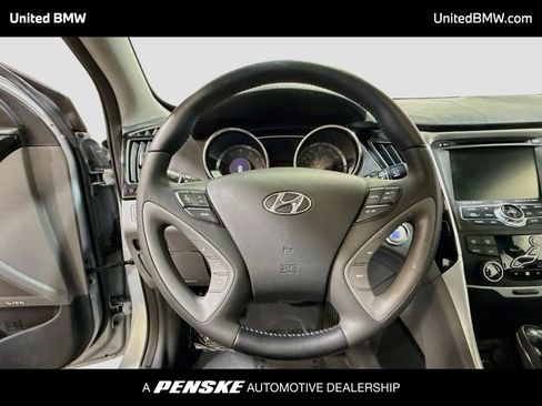 Used 2013 Hyundai Sonata Limited w/ Premium Pkg FWD image 13