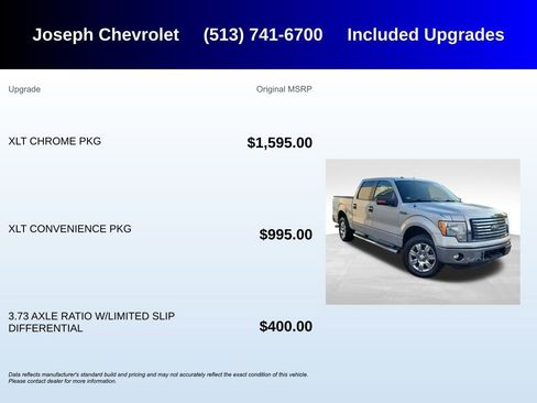 Used 2012 Ford F150 XLT w/ XLT Chrome Pkg RWD image 5