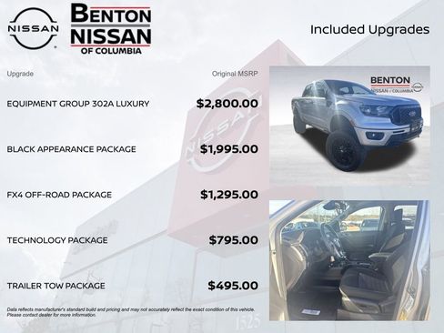 Used 2019 Ford Ranger XLT w/ Equipment Group 302A Luxury image 6